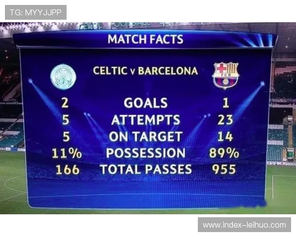 欧冠场馆设计如何适应现代控球体系：空间与节奏的平衡